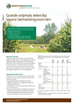 Goede snijmaïs telen bij lagere bemestingsnormen.jpg