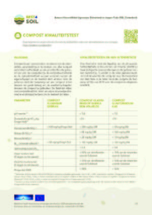 Kwaliteitstesten van Compost. .jpg